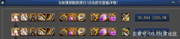 人气最旺的DNF发布网三觉(dnf最新三觉资讯) 人气最旺的DNF发布网三觉(dnf最新三觉资讯)