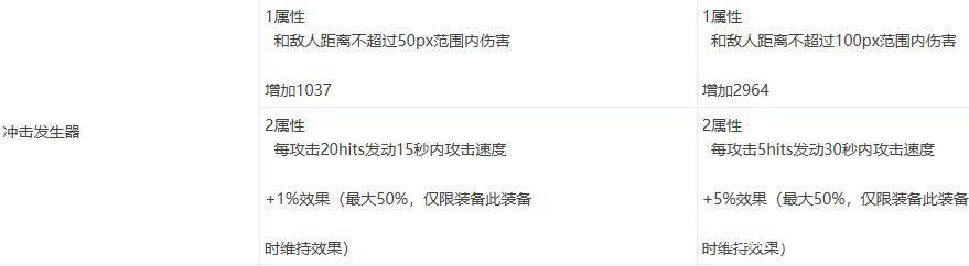 买一个DNF发布网服务器多少钱 买一个DNF发布网服务器多少钱