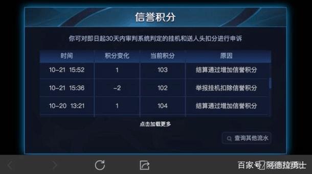 win10DNF发布网公私服 win10DNF发布网公私服