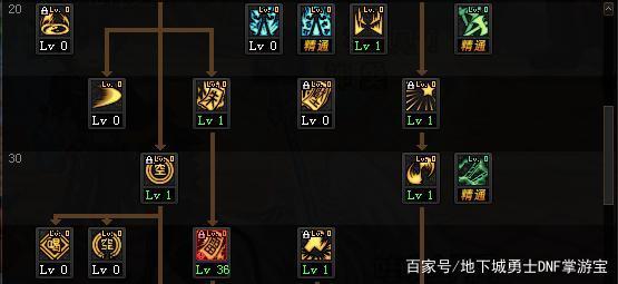 DNF发布网能检测外挂吗 DNF发布网能检测外挂吗
